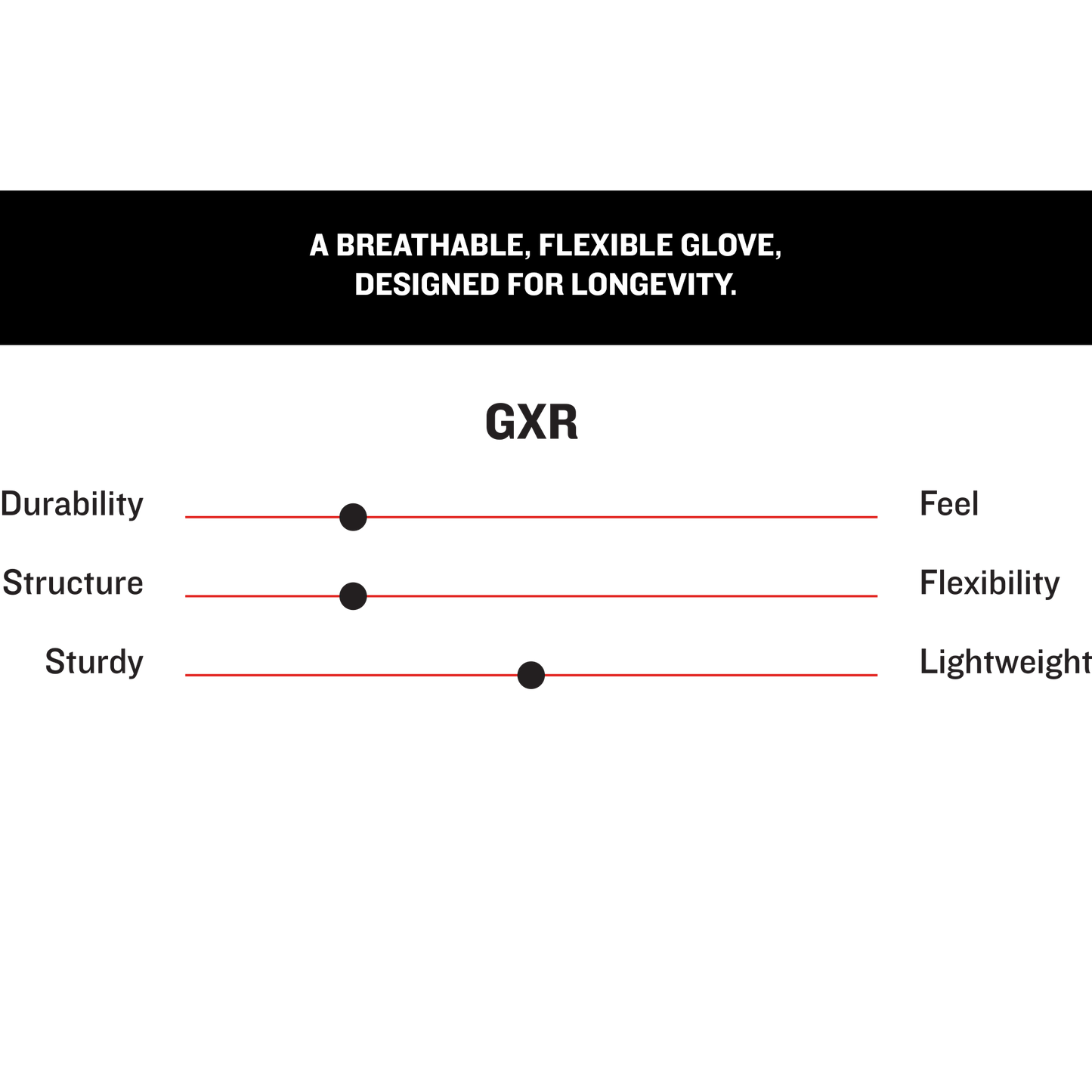 GXR ADULT BATTING GLOVES